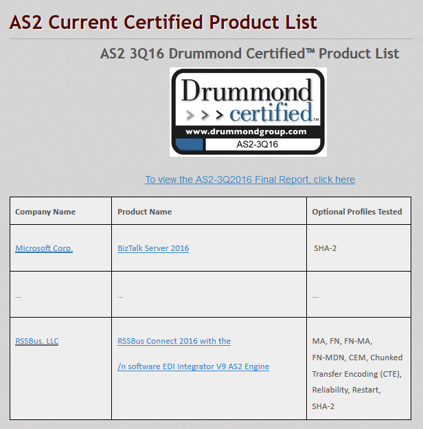 AS2 3Q16 产品认证列表