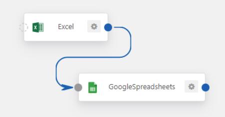 excel_googlespreadsheets