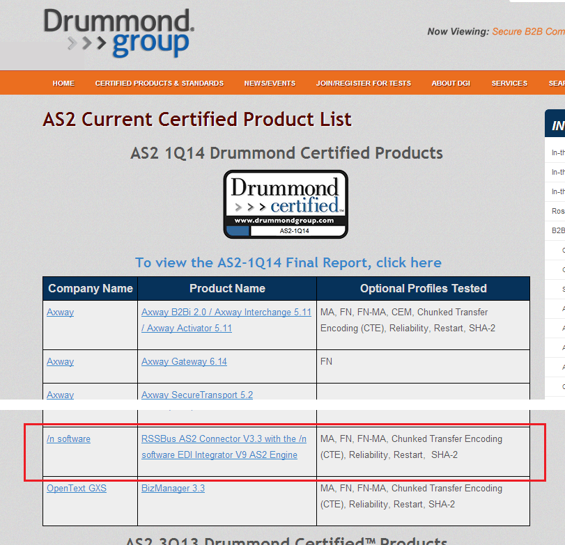 AS2 1Q14 产品认证列表