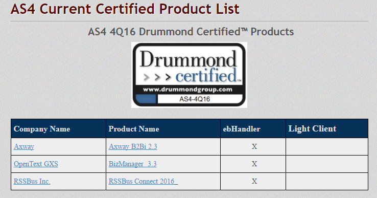 AS4 4Q16 产品认证列表