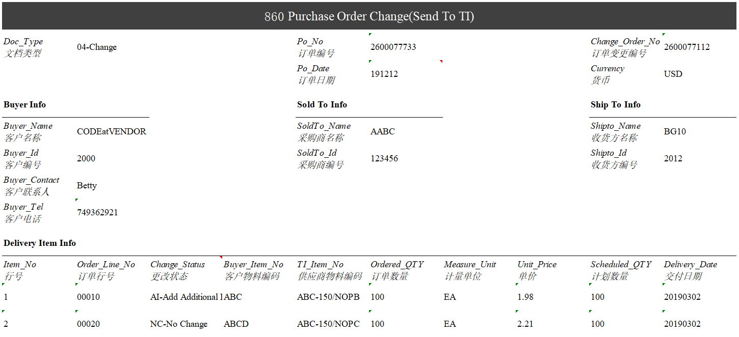 ti-x12-860-excel.png