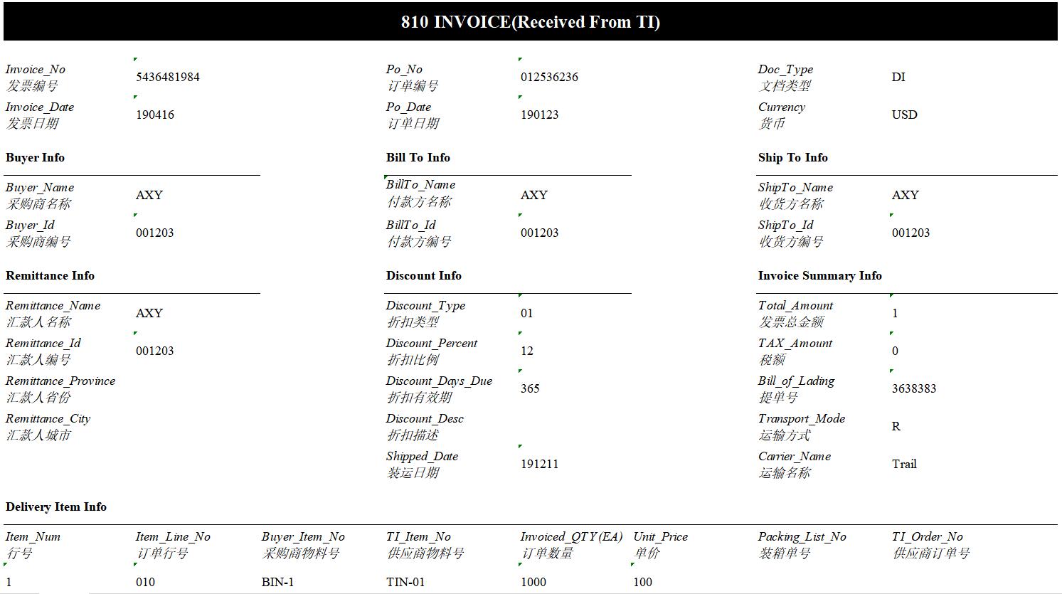 ti-x12-810-excel.jpg