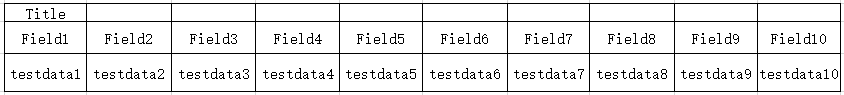 EDIcode