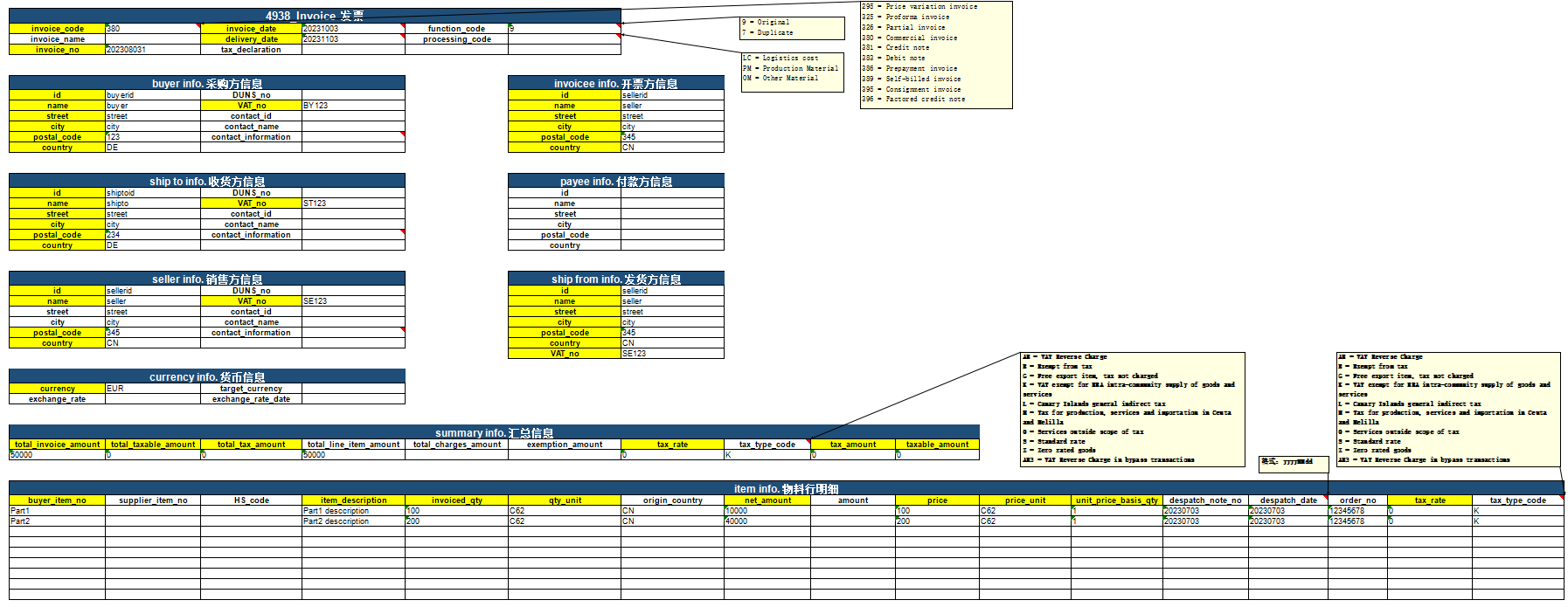 Daimler_EDI_Invoice3.png