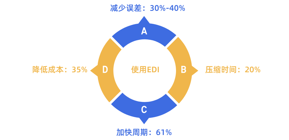 edi-introduce2.png