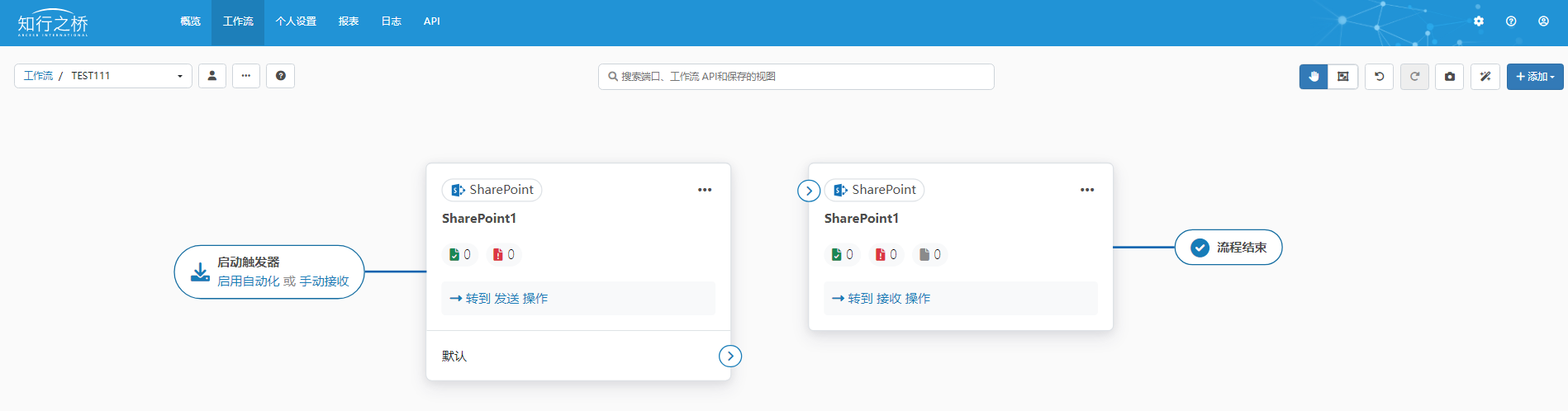 SharePoint5.png