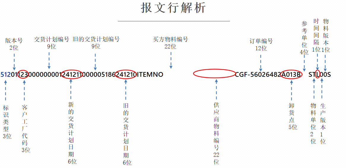 VDA_guide2.png