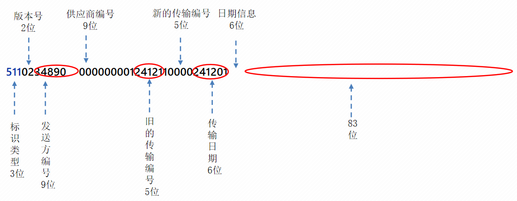 VDA_guide3.png
