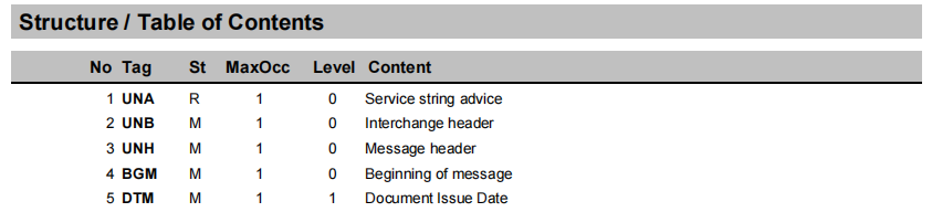 Brose_VDA-4984-Global-DELFOR3.png