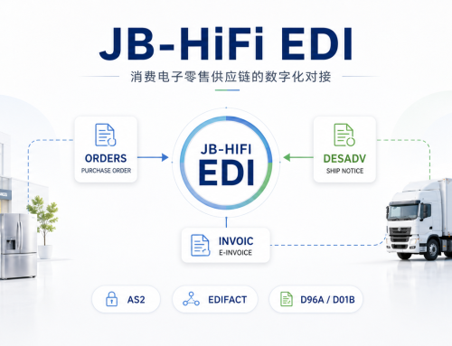 JB-HiFi EDI 对接指南：澳大利亚消费电子零售巨头的供应链数字化实践