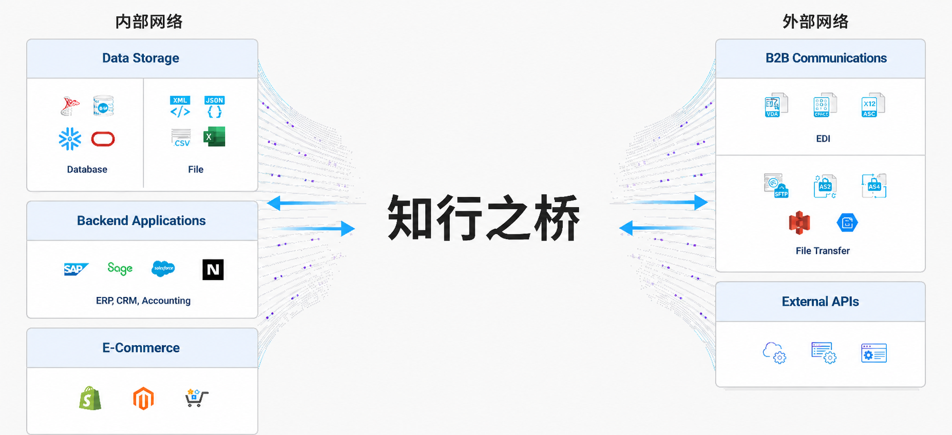 diagram-full