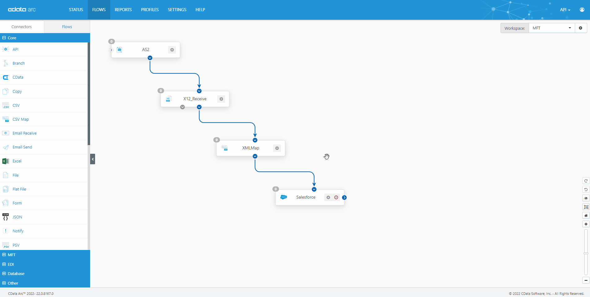 edimapping
