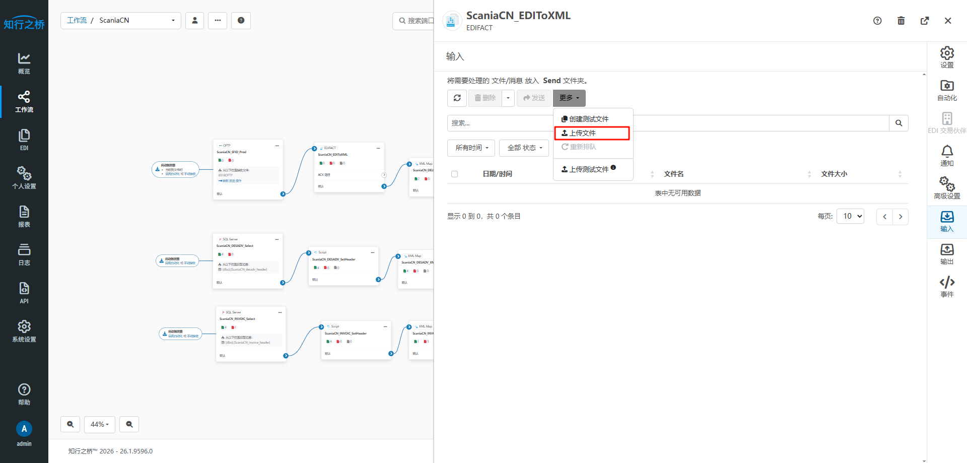 ScaniaCN9