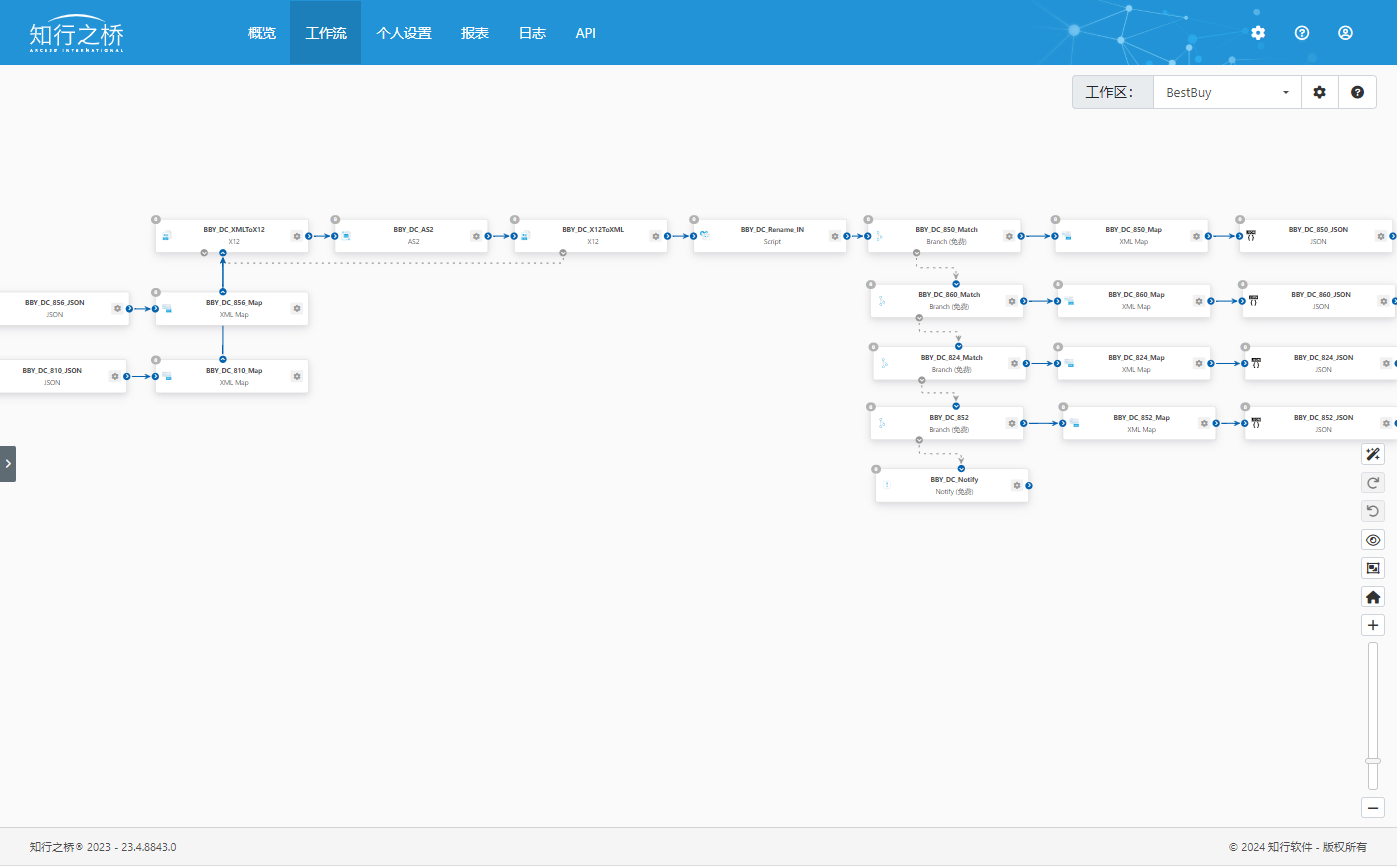 bestbuy-edi-to-json-2-2