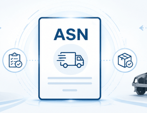 APTIV ASN（DESADV）发送注意事项