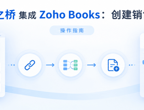 知行之桥集成 Zoho Books 技术配置指南